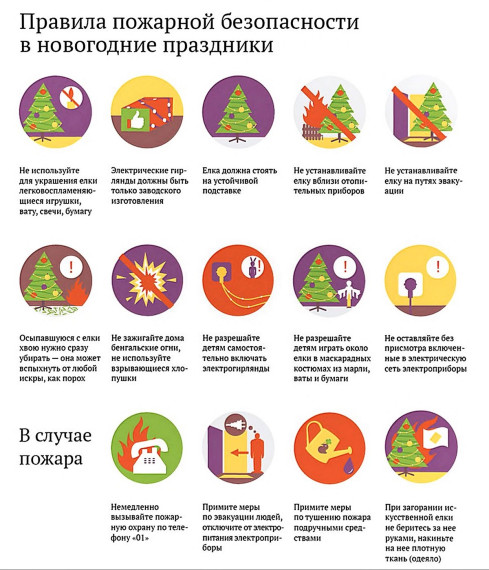 Безопасность в новогодние праздники!. Безопасность в новогодние праздники!.